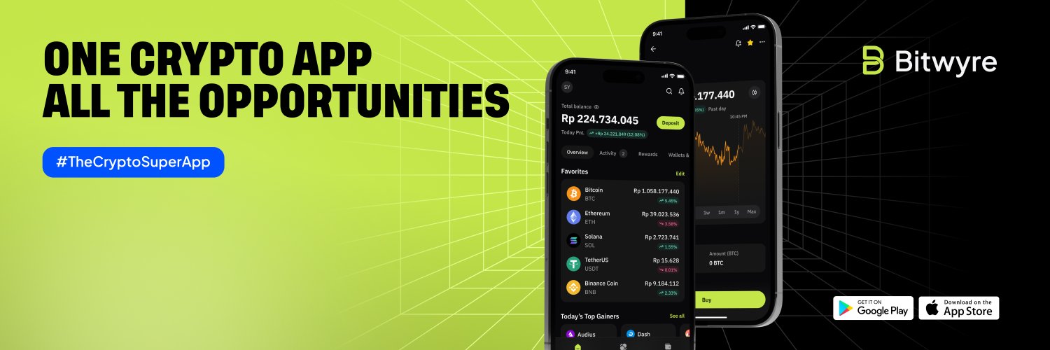 Bitwyre banner