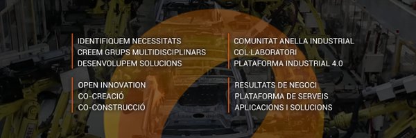 Anella_Ind Profile Banner