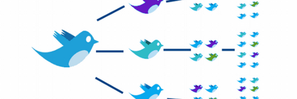 RT_Blogshare Profile Banner