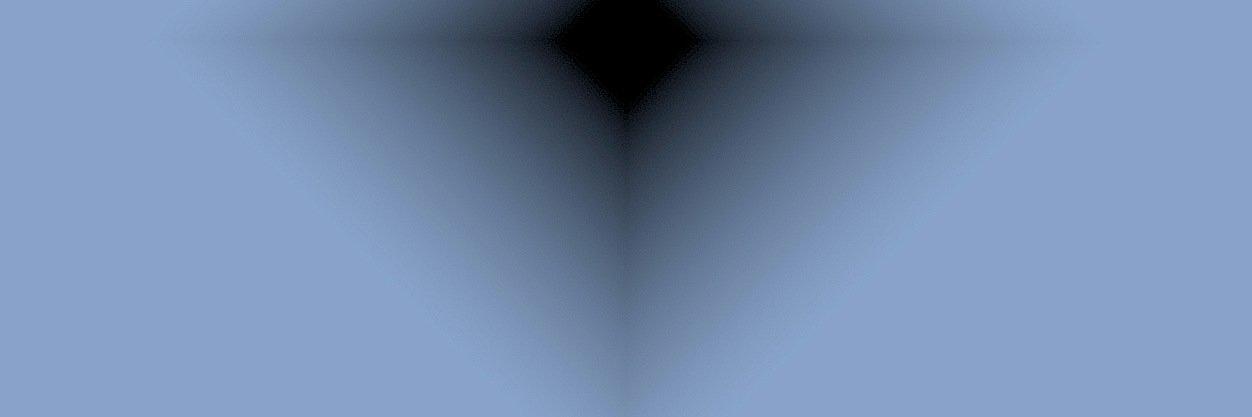 DZoneLiability banner