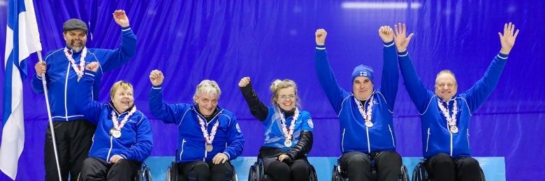 WCTFinland's profile banner image