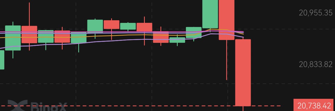 Crypto Only Buy banner