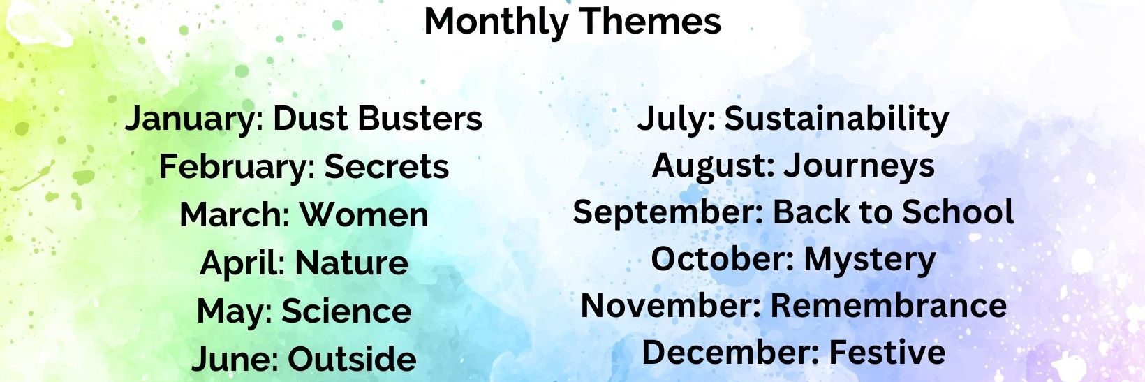 Explore Your Archive banner