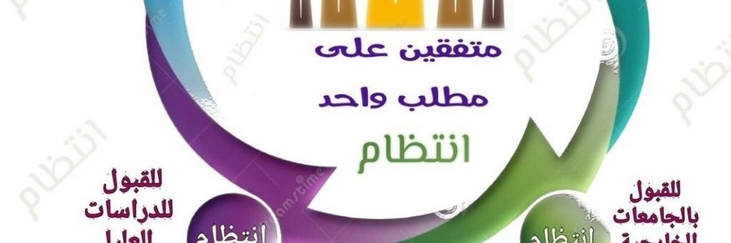 youssefnaim7's profile banner image