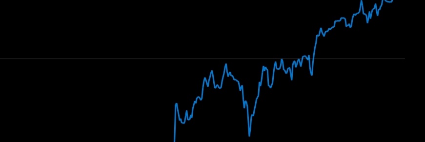 Cryptocado (₿) banner