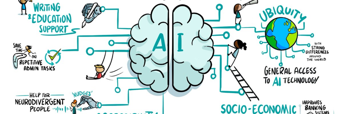 Patterns in Practice AI banner