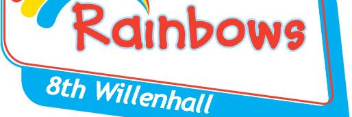 8thWillenhall's profile banner image