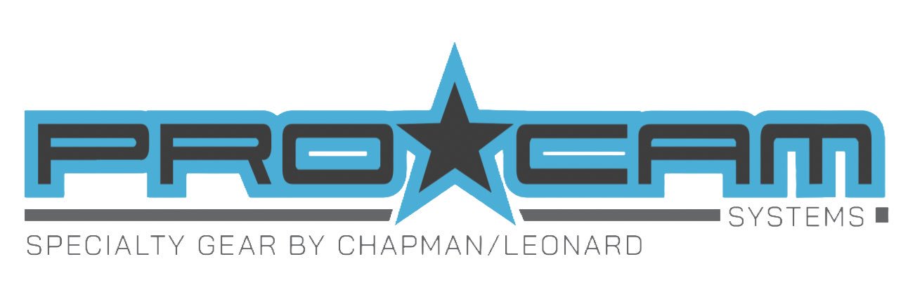 procamrentals's profile banner image