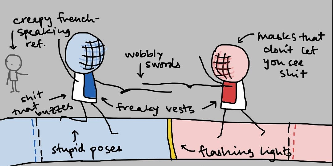 iupfencingprobs's profile banner image