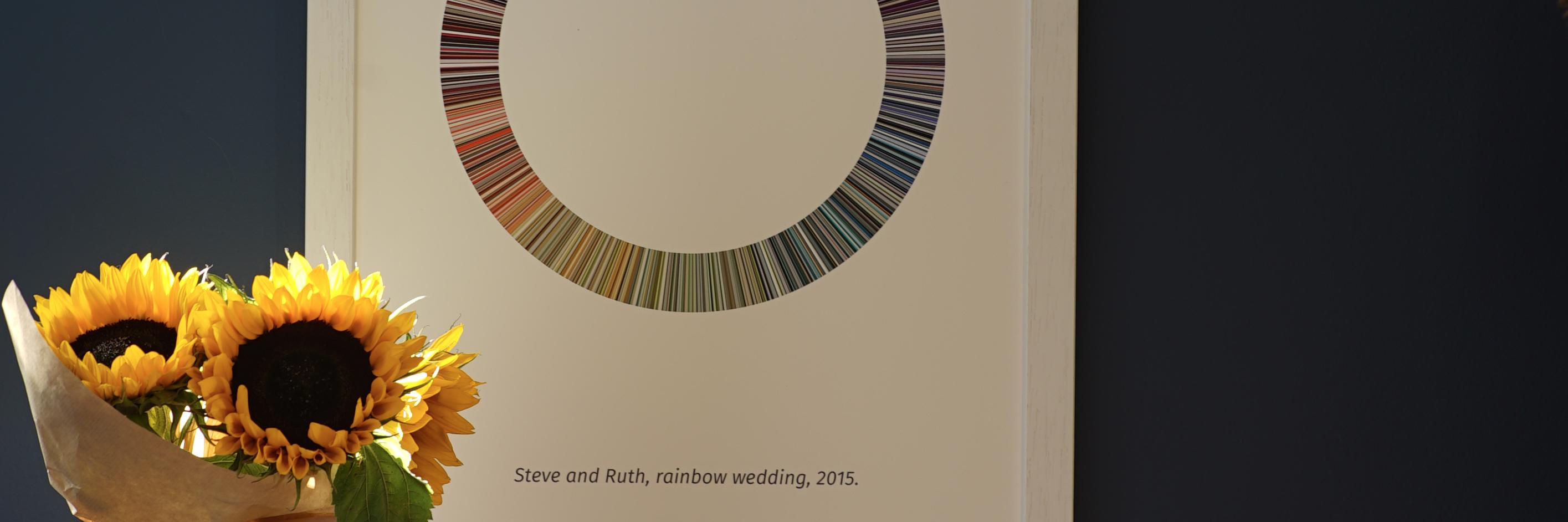 Colourstoryapp's profile banner image
