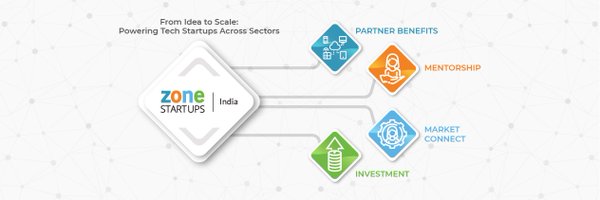 ZoneStartUpsIn Profile Banner