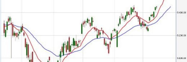 iamswingtrader Profile Banner