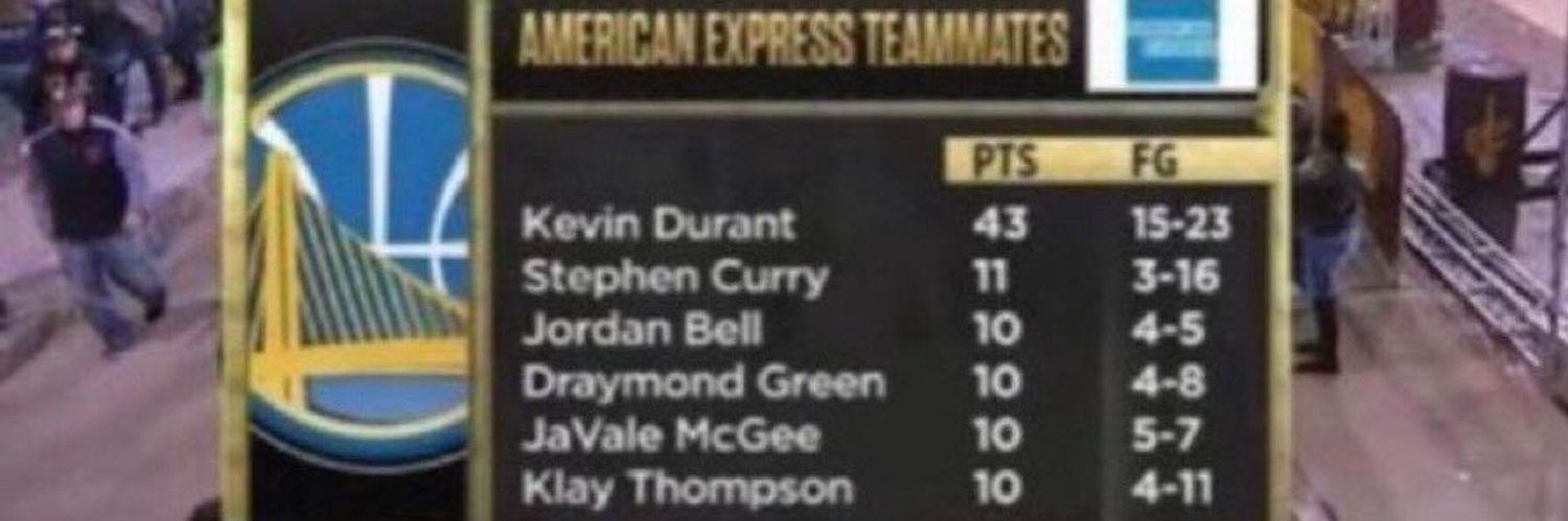 Kevin Durant Fan banner