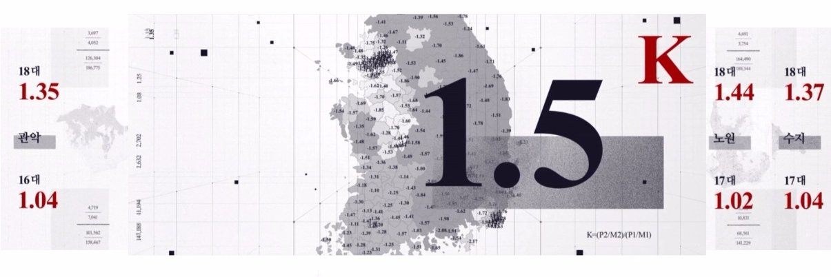 다스는 누구 겁니까? 쥬얼리는 누구 겁니까? banner