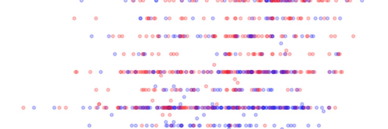 Chris Skovron banner