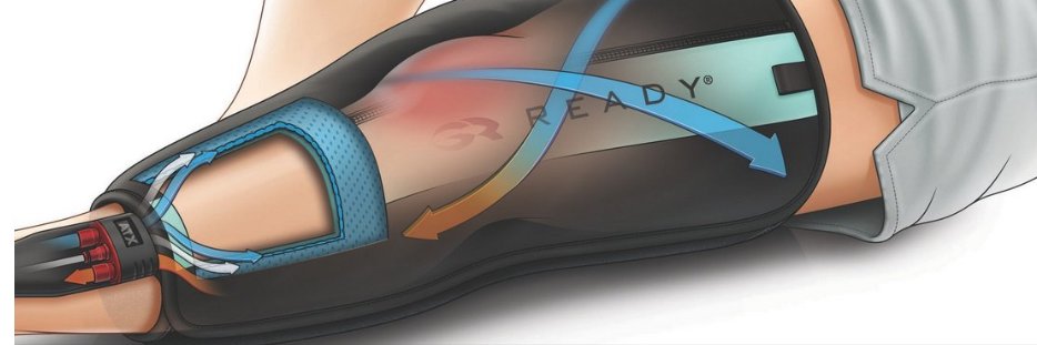 Game Ready UK banner