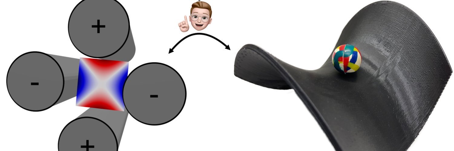 Sebastian K Löfgren banner