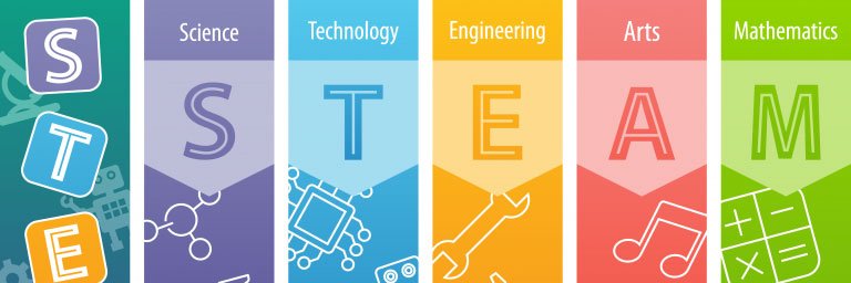 Tecnicrea's profile banner image