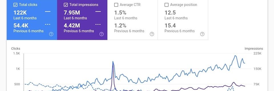 qualityseo_org's profile banner image