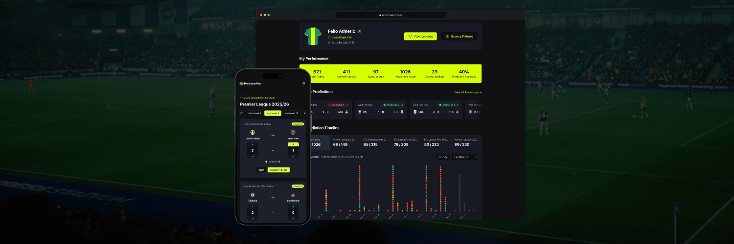 PredictorPro's profile banner image