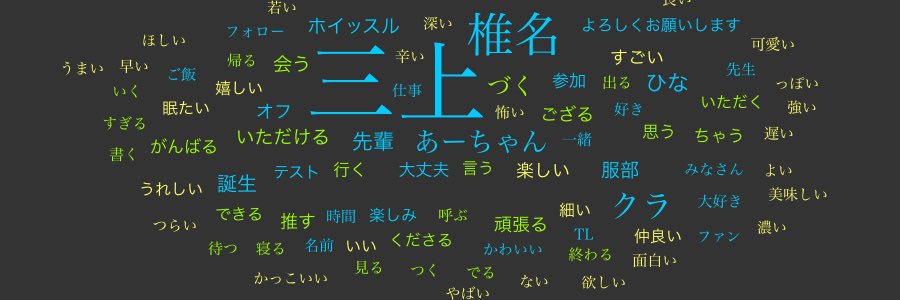 te_llu's profile banner image