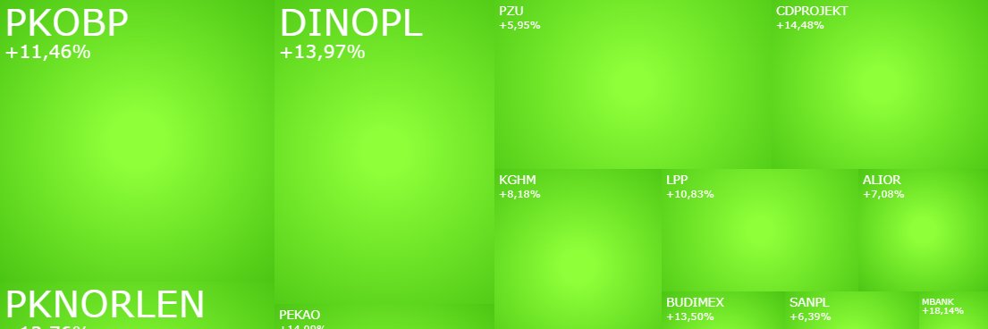 Daniel Paćkowski banner