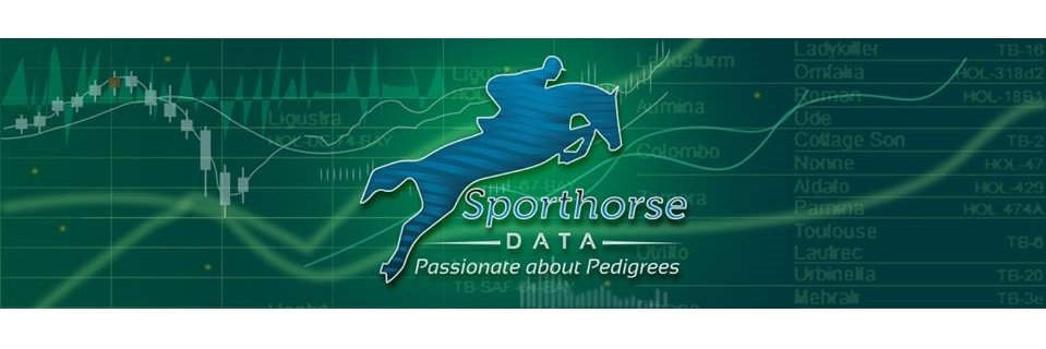 SporthorseData's profile banner image