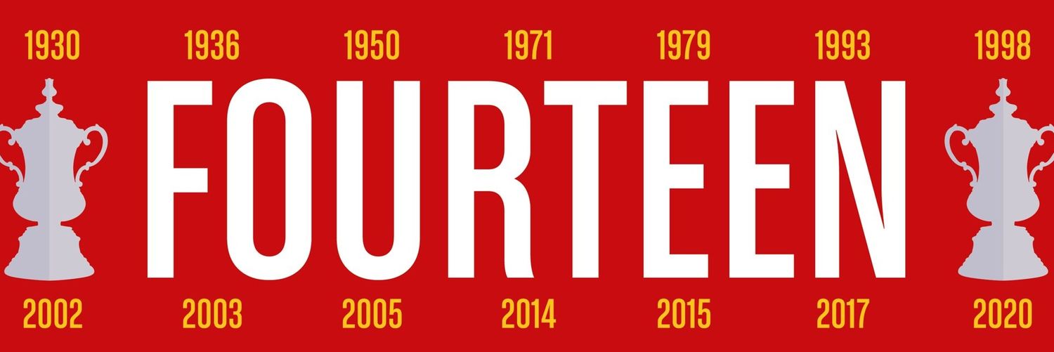 Gooner_AR's profile banner image