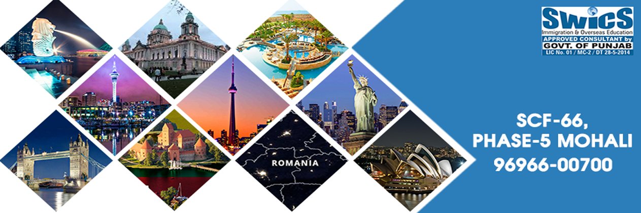SWICSINDIA's profile banner image