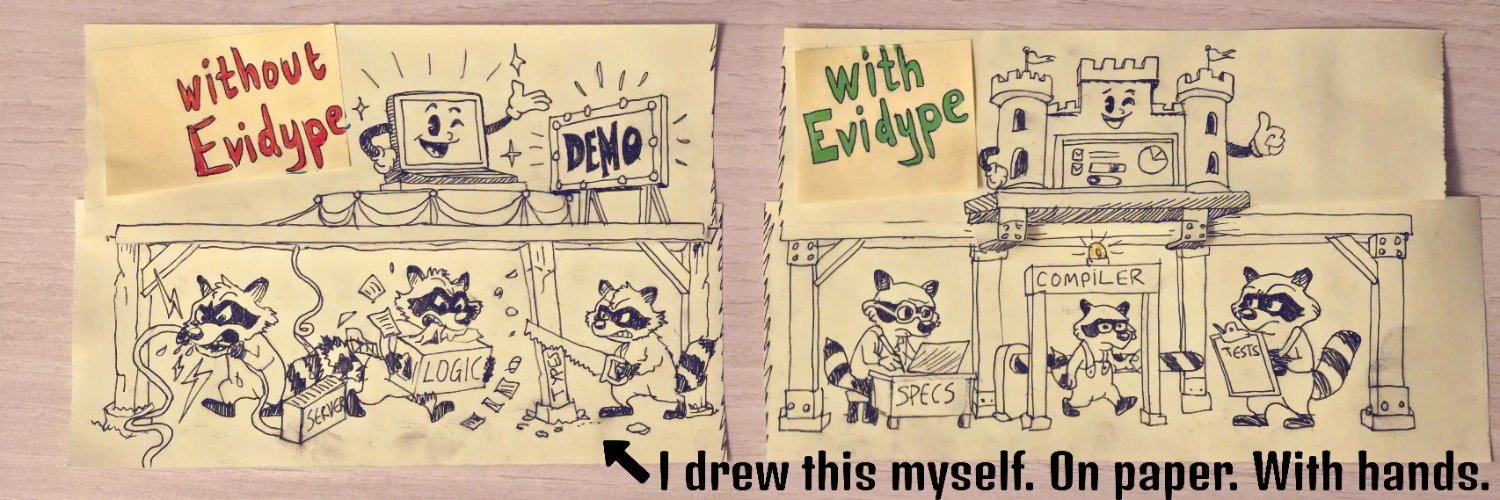 evidype's profile banner image