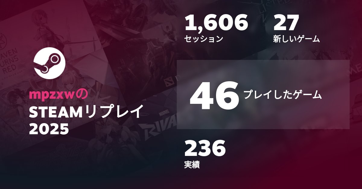 MPZXW's profile banner image
