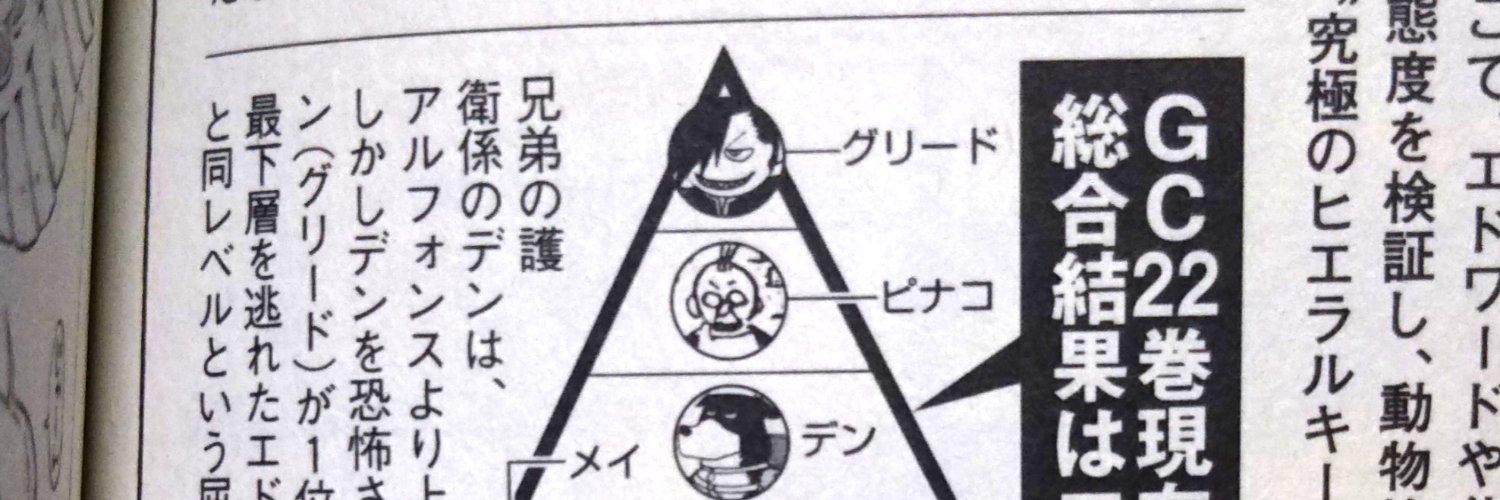 haru＠プロフ banner