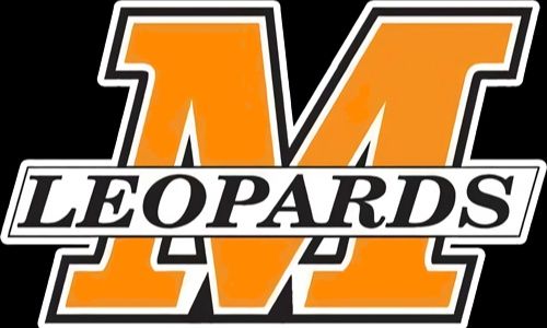 Coach_K28's profile banner image