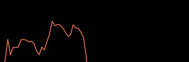 PlagSp's profile banner image