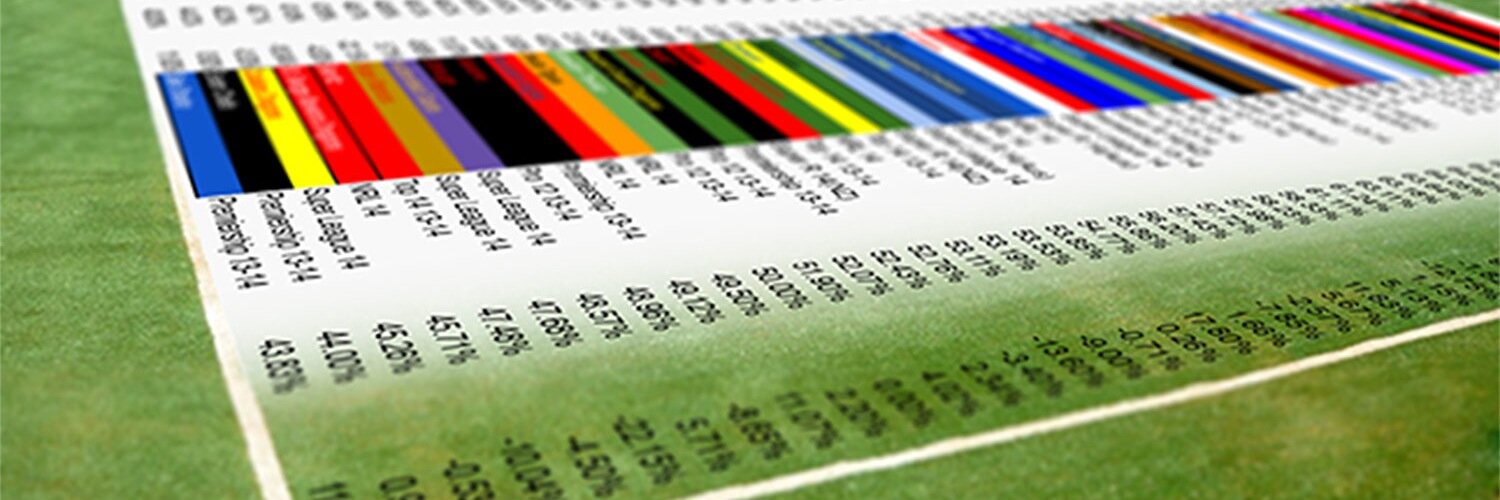 GAIN LINE Analytics banner