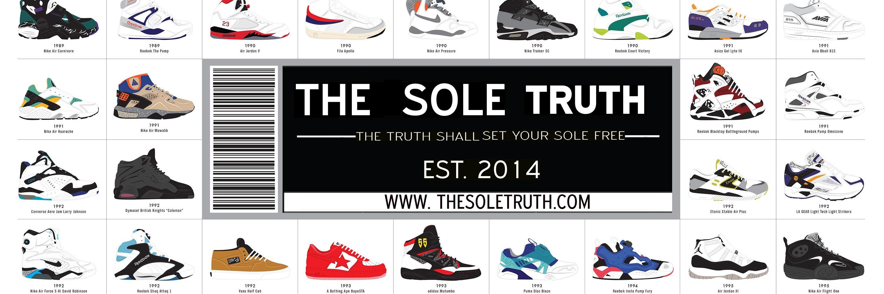 TheSoleTruth1's profile banner image