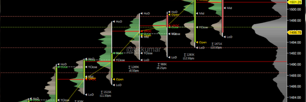 bkkumar Profile Banner