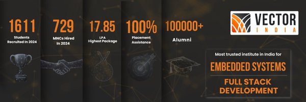Vector_India Profile Banner