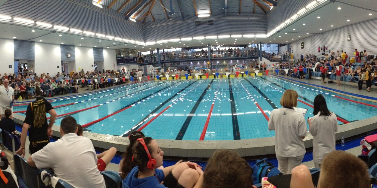 Swim_Issues14's profile banner image