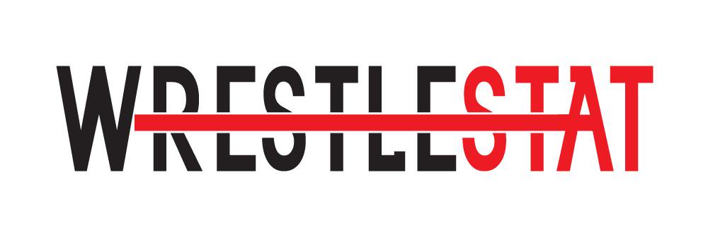 WrestleStat banner