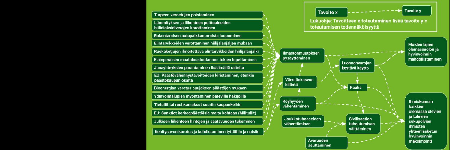 Ville Seppälä banner