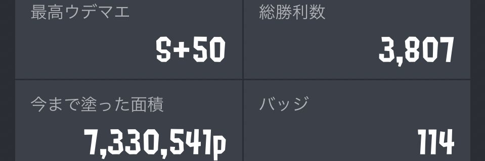 ゆきち banner