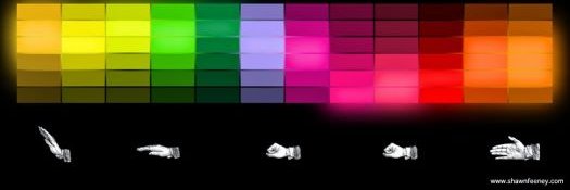 Digital-Traveler banner