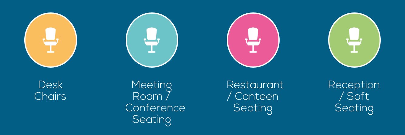 Chaircompare's profile banner image