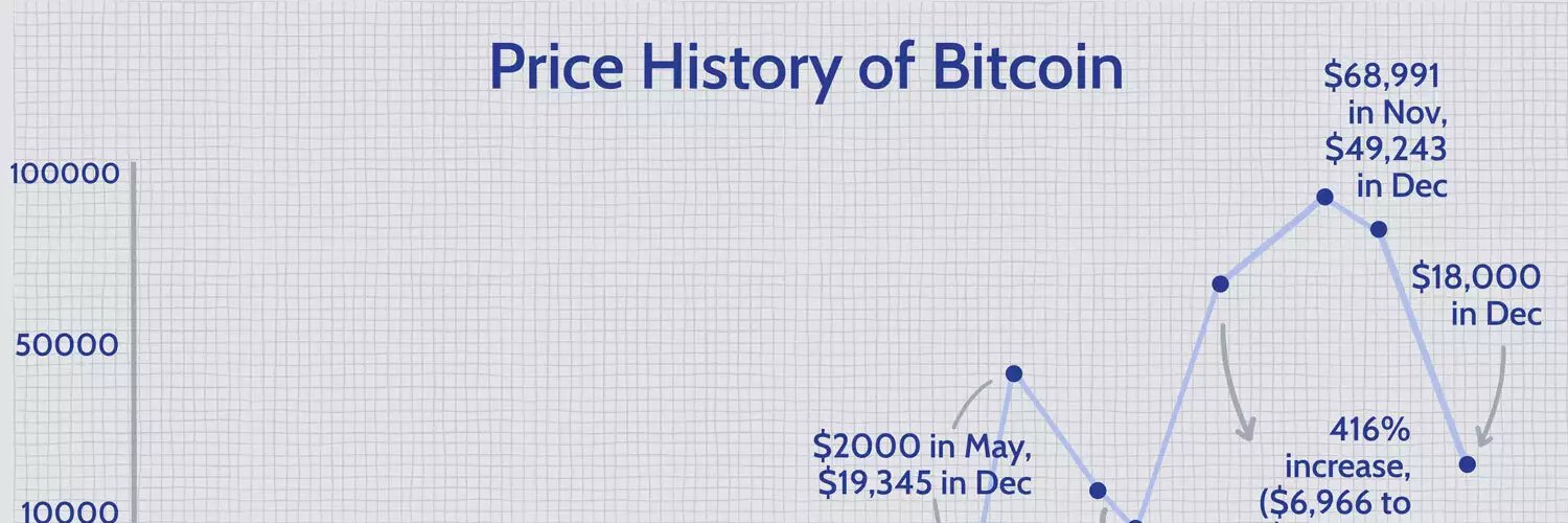 CRYPTO VERN🔺 banner