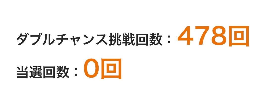 nagatuki__'s profile banner image