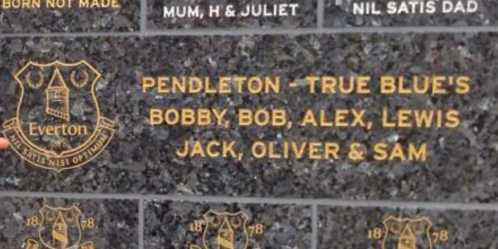 5776bob's profile banner image