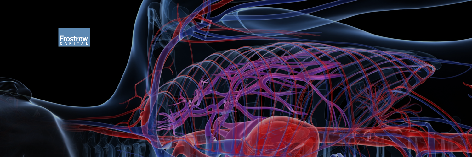 WW Healthcare Trust banner