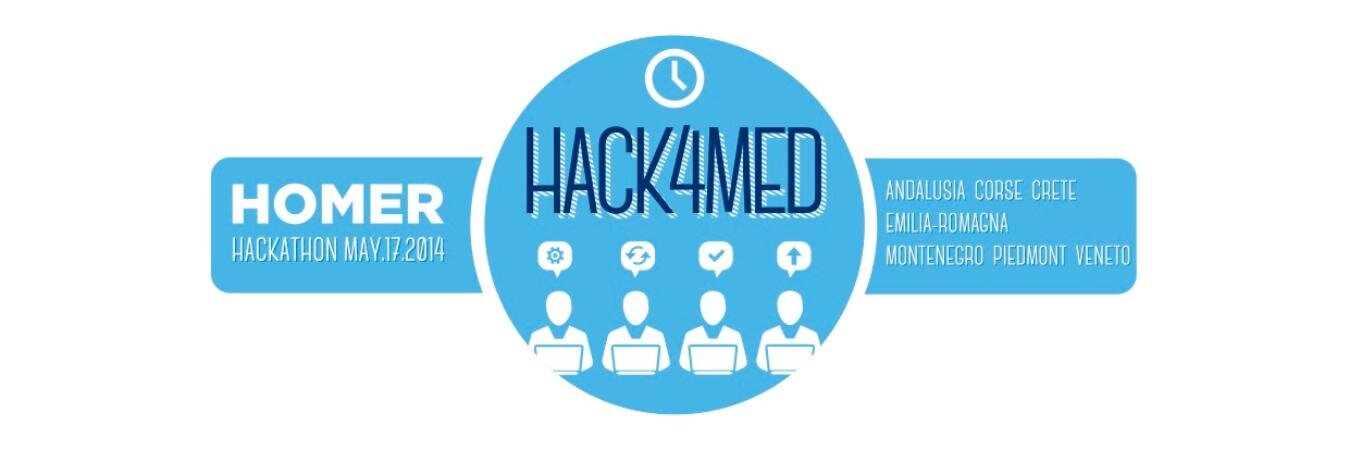 Hack4Med's profile banner image