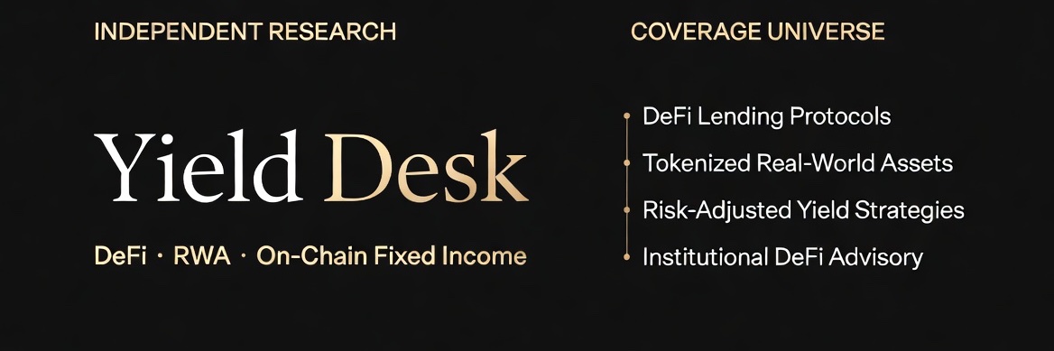 YieldDeskHQ's profile banner image